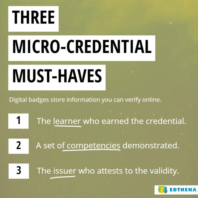 micro-credentials are more than an online badge. the learner who earned the credential, a set of competencies demonstrated, and the issuer who attests to the validity