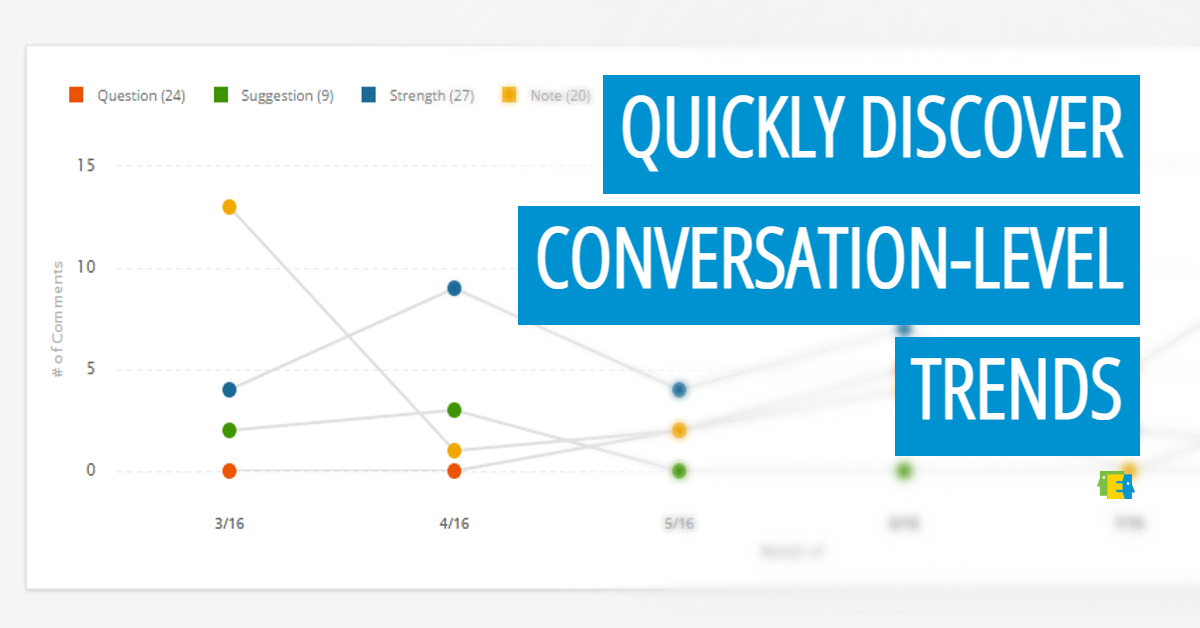 image of Edthena's teacher data and comment stats