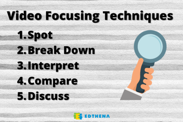 Video Focusing Techniques