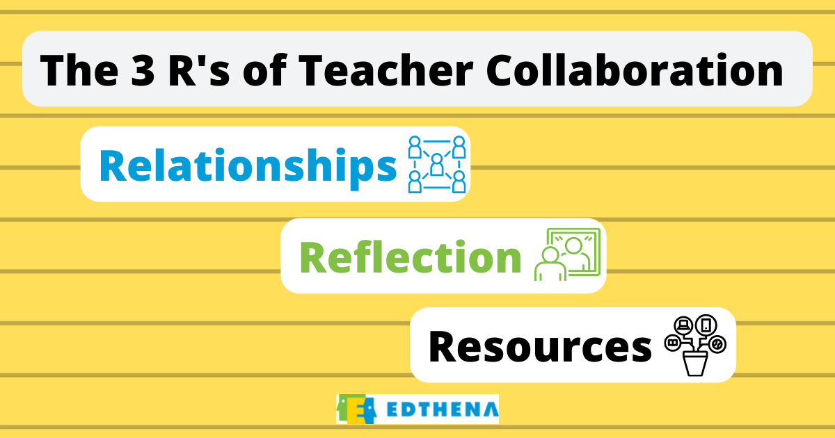 lined yellow paper background with text "The 3 R's of Teacher Collaboration, Relationships, Reflection, Resources" with an icon for each R