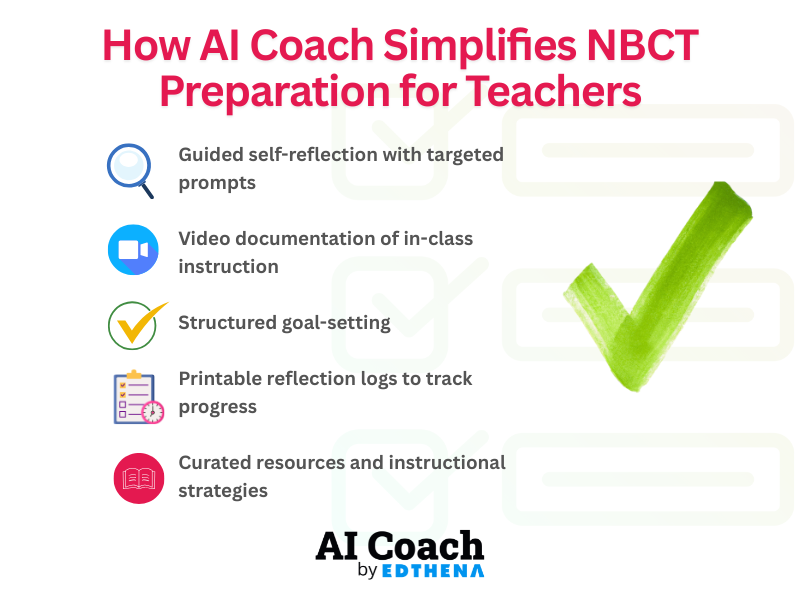 How AI Coach Simplifies NBCT Preparation for Teachers