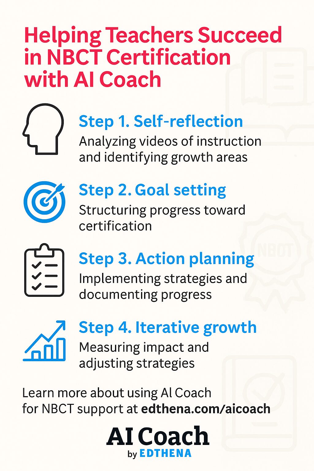 Helping Teachers Succeed NBCT Certification AI Coach