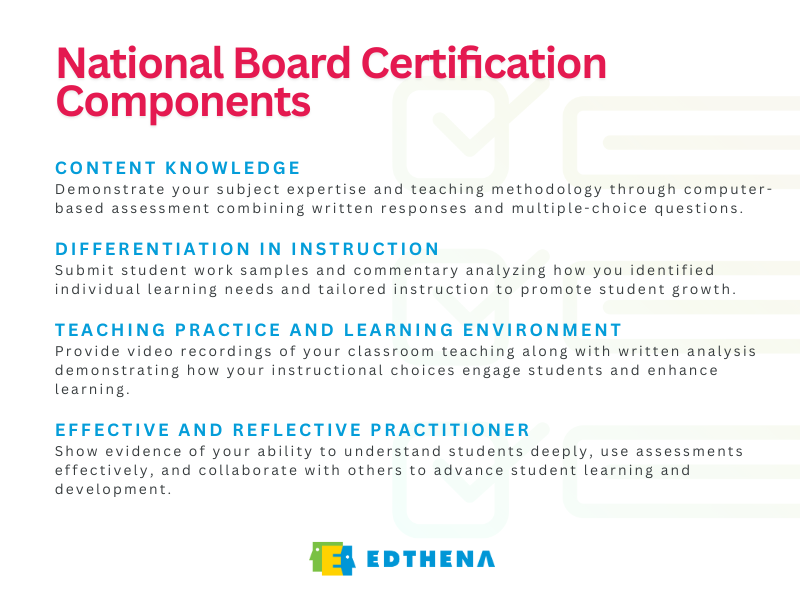National board certification components