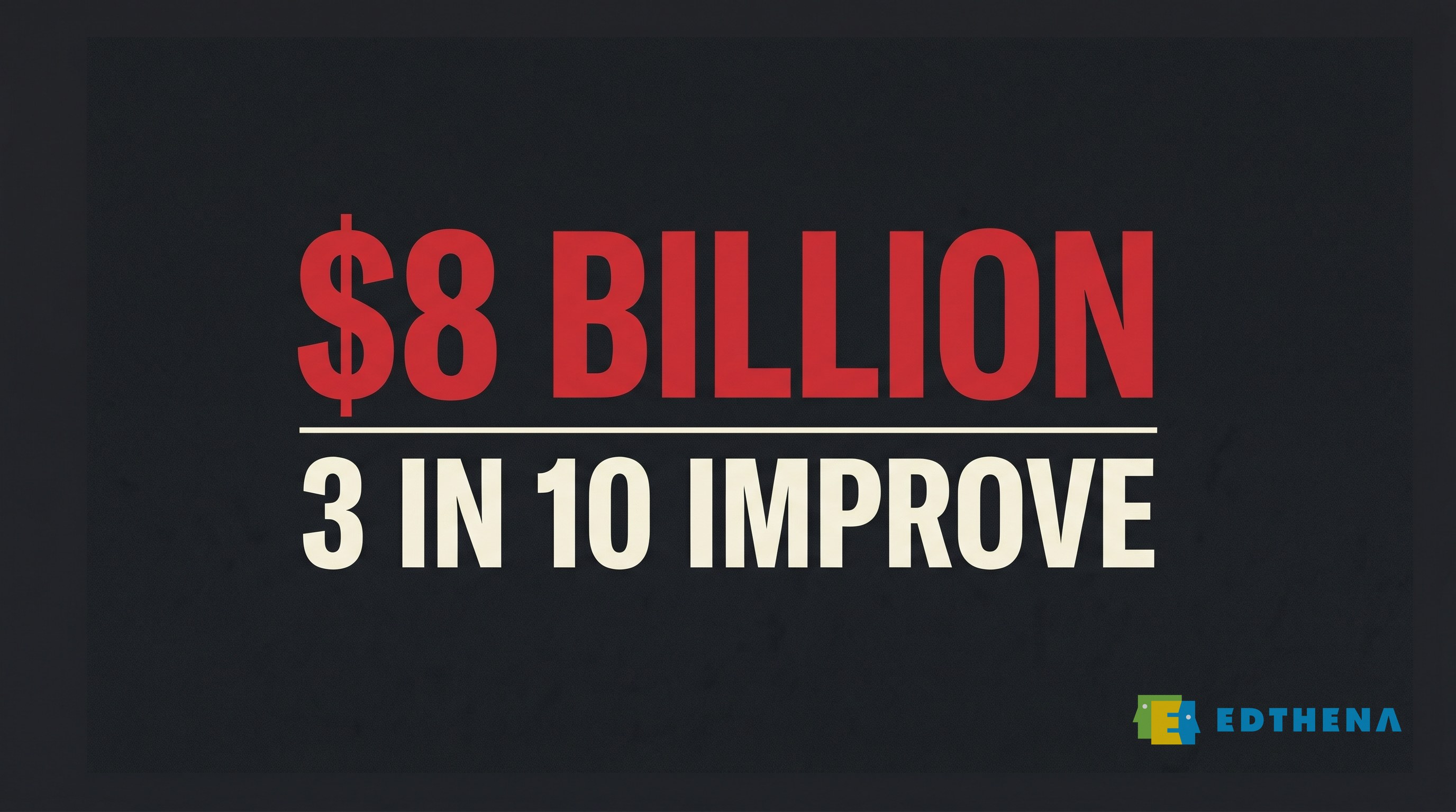 Editorial data card with bold headline reading 8 billion dollars and 3 in 10 improve, illustrating the gap between PD spending and teacher improvement