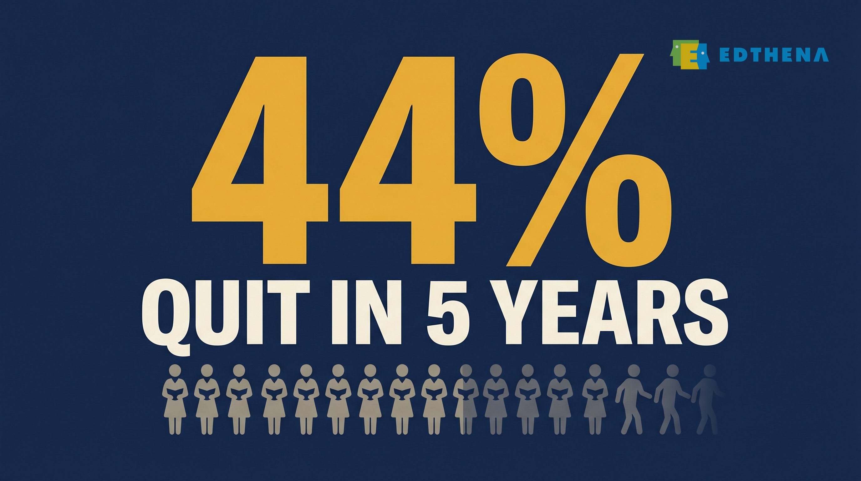 What makes new teacher mentoring actually work Editorial data card with bold headline reading 44 percent quit in 5 years with silhouettes depicting attrition