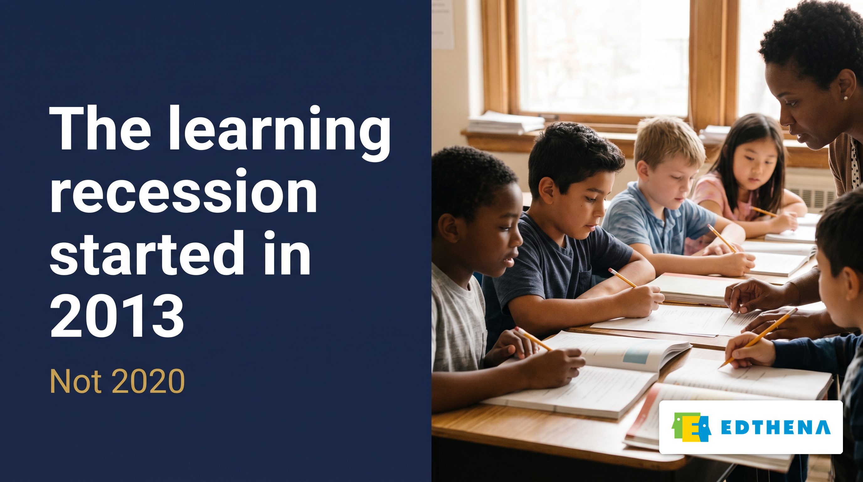 The Learning Recession Started in 2013 Line chart illustrating US student achievement declining beginning around 2013, years before the COVID-19 pandemic